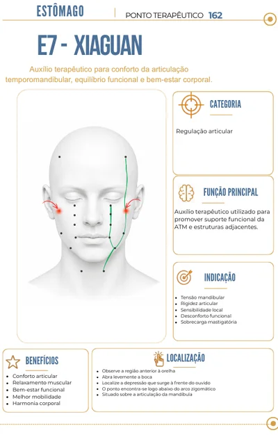 Craniopuntura — ponto 3