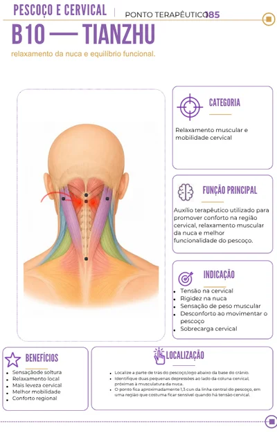 Acupuntura Corporal — ponto 1