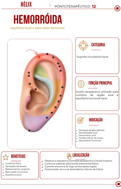 Auriculoterapia — ponto 3